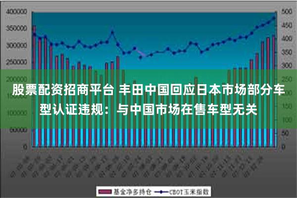 股票配资招商平台 丰田中国回应日本市场部分车型认证违规：与中国市场在售车型无关