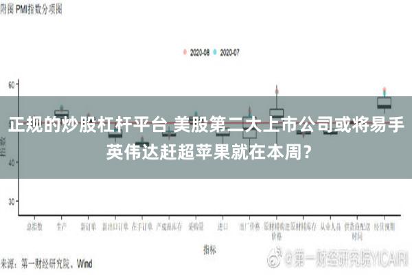 正规的炒股杠杆平台 美股第二大上市公司或将易手 英伟达赶超苹果就在本周？