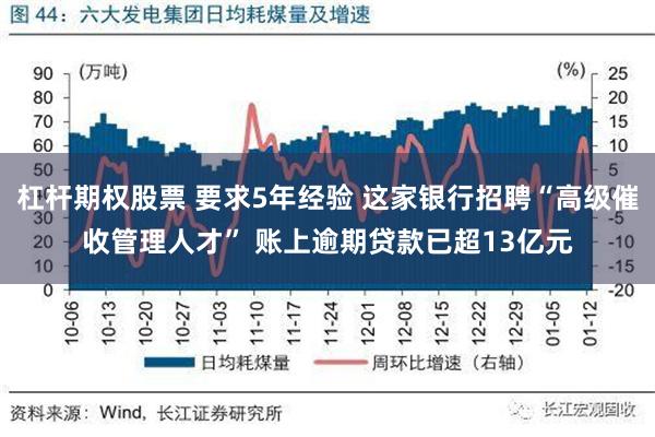 杠杆期权股票 要求5年经验 这家银行招聘“高级催收管理人才” 账上逾期贷款已超13亿元