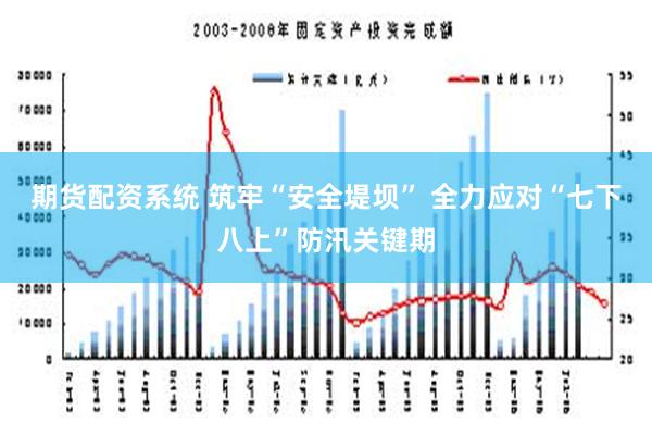 期货配资系统 筑牢“安全堤坝” 全力应对“七下八上”防汛关键期