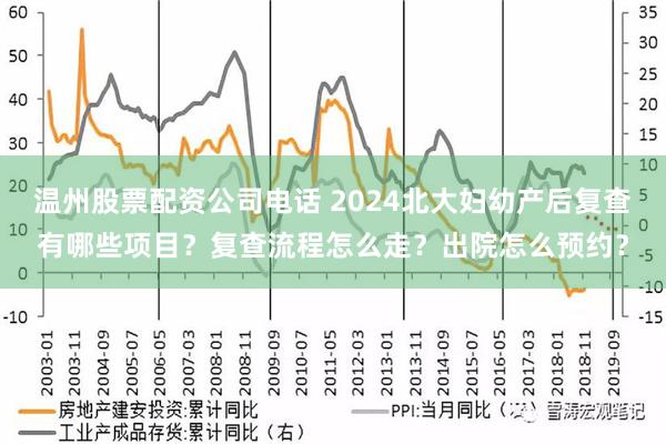 温州股票配资公司电话 2024北大妇幼产后复查有哪些项目？复查流程怎么走？出院怎么预约？