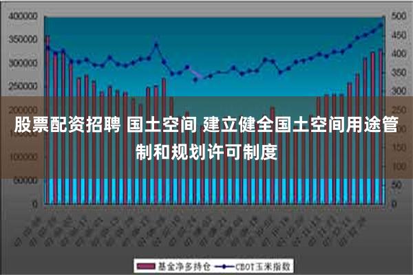 股票配资招聘 国土空间 建立健全国土空间用途管制和规划许可制度