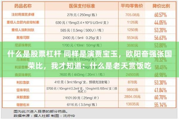 什么是股票杠杆 同样是演贾宝玉，欧阳奋强张国荣比，我才知道：什么是老天赏饭吃