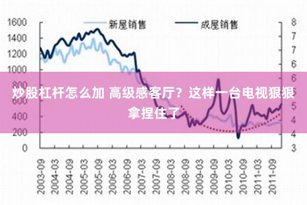 炒股杠杆怎么加 高级感客厅？这样一台电视狠狠拿捏住了