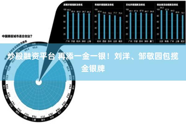 炒股融资平台 再添一金一银！刘洋、邹敬园包揽金银牌