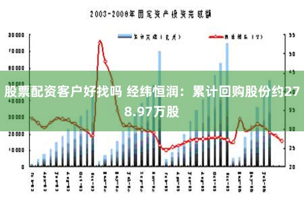 股票配资客户好找吗 经纬恒润：累计回购股份约278.97万股