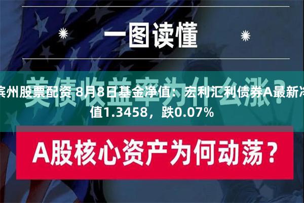 滨州股票配资 8月8日基金净值：宏利汇利债券A最新净值1.3458，跌0.07%