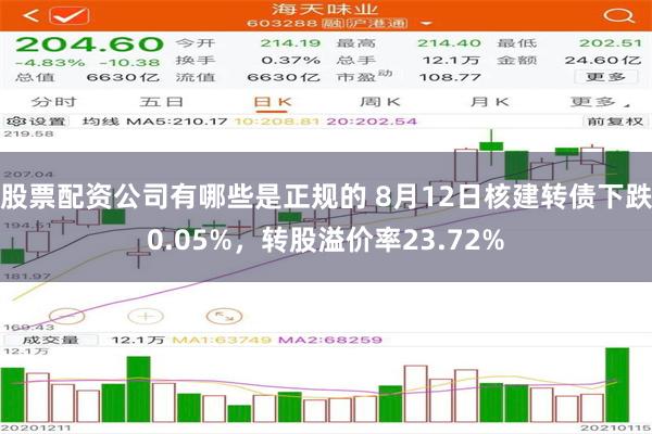 股票配资公司有哪些是正规的 8月12日核建转债下跌0.05%，转股溢价率23.72%