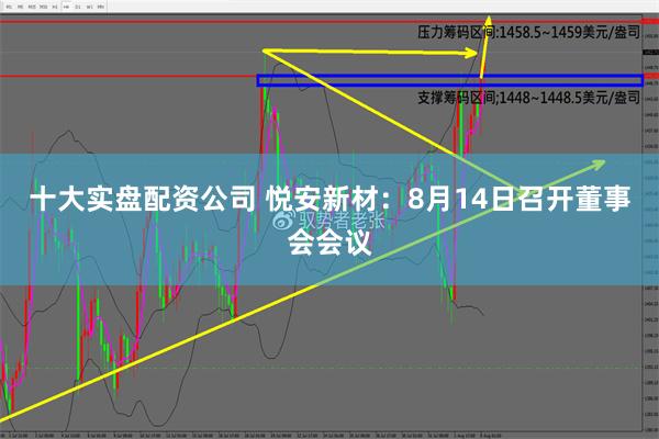 十大实盘配资公司 悦安新材：8月14日召开董事会会议