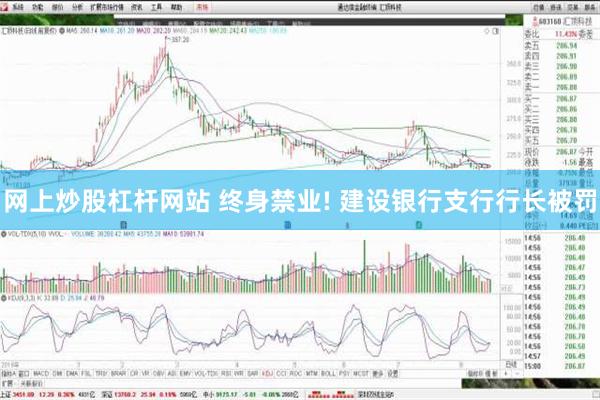 网上炒股杠杆网站 终身禁业! 建设银行支行行长被罚