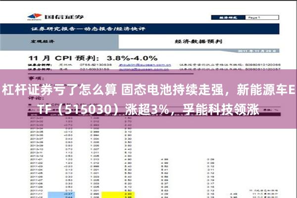 杠杆证券亏了怎么算 固态电池持续走强，新能源车ETF（515030）涨超3%，孚能科技领涨