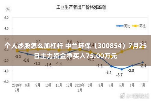 个人炒股怎么加杠杆 中兰环保（300854）7月25日主力资金净买入75.00万元