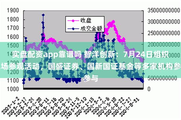 实盘配资app靠谱吗 智洋创新：7月24日组织现场参观活动，国盛证券、国新国证基金等多家机构参与