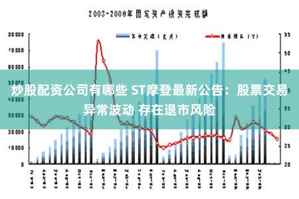 炒股配资公司有哪些 ST摩登最新公告：股票交易异常波动 存在退市风险