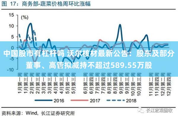 中国股市有杠杆吗 沃尔核材最新公告：股东及部分董事、高管拟减持不超过589.55万股