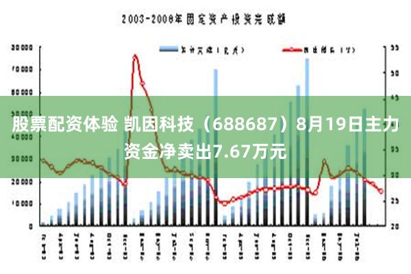 股票配资体验 凯因科技（688687）8月19日主力资金净卖出7.67万元