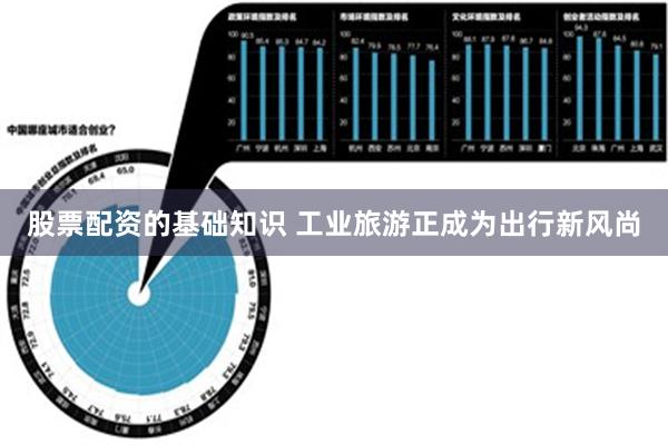 股票配资的基础知识 工业旅游正成为出行新风尚