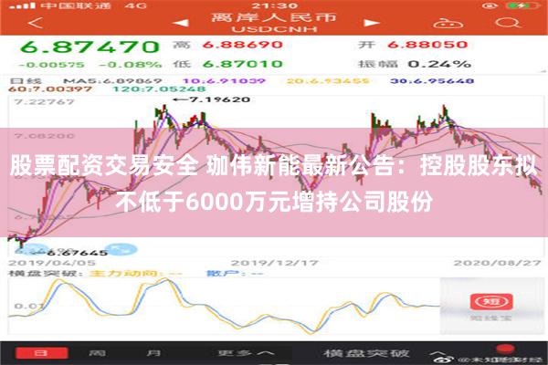 股票配资交易安全 珈伟新能最新公告：控股股东拟不低于6000万元增持公司股份