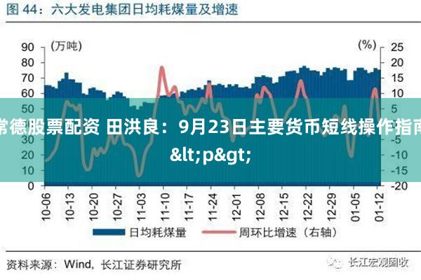 常德股票配资 田洪良：9月23日主要货币短线操作指南<p>