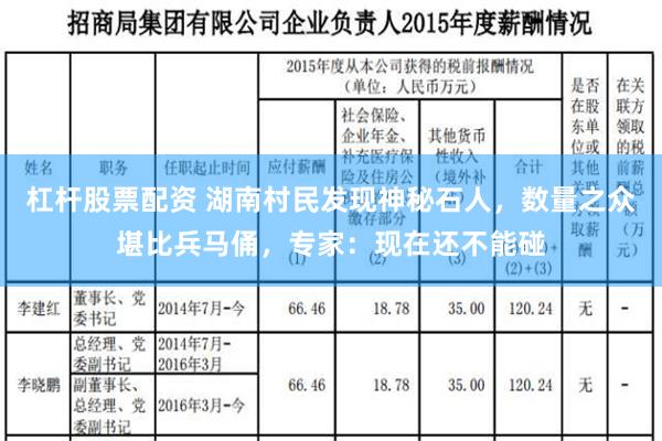 杠杆股票配资 湖南村民发现神秘石人，数量之众堪比兵马俑，专家：现在还不能碰