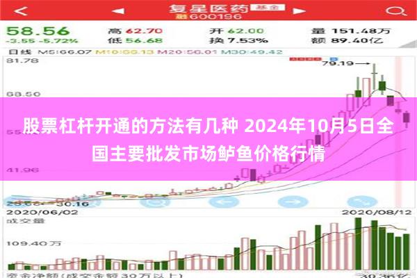 股票杠杆开通的方法有几种 2024年10月5日全国主要批发市场鲈鱼价格行情