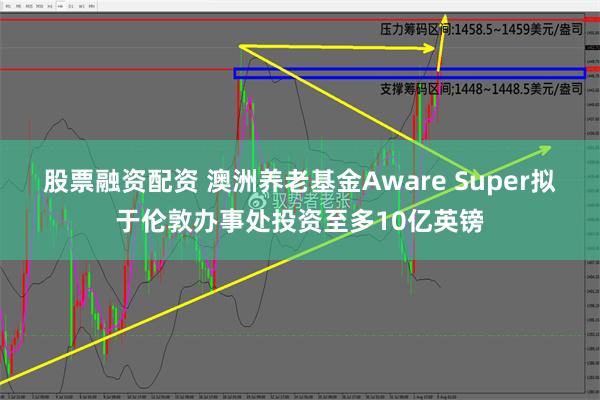 股票融资配资 澳洲养老基金Aware Super拟于伦敦办事处投资至多10亿英镑