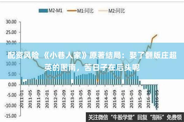 配资风险 《小巷人家》原著结局：娶了翻版庄超英的图南，苦日子在后头呢