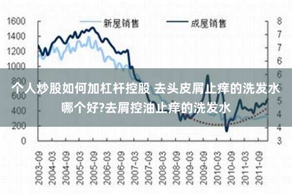 个人炒股如何加杠杆控股 去头皮屑止痒的洗发水哪个好?去屑控油止痒的洗发水