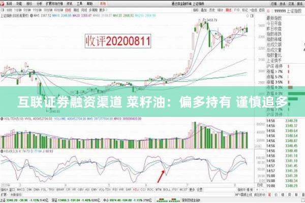 互联证劵融资渠道 菜籽油：偏多持有 谨慎追多