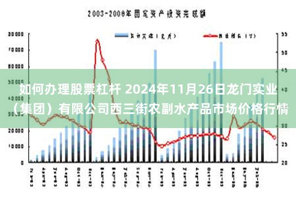 如何办理股票杠杆 2024年11月26日龙门实业（集团）有限公司西三街农副水产品市场价格行情